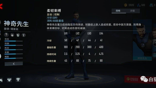 节奏大师顶级难度歌曲的弹奏技巧与策略,速发云资源网