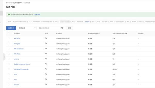 Mercurial 命名空间分支权限：基于用户组的代码读写控制,速发云资源网