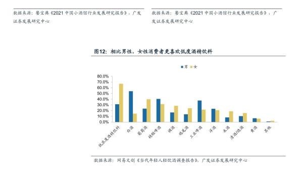 GitHub Copilot 商业模型：个人版与企业版的功能差异,速发云资源网