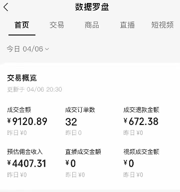 视频号短视频带货新玩法，用这个方法，一天佣金4407（附详细教程）,速发云资源网