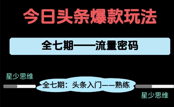 头条系列全七期项目拆解，全是干货，新手从0-1必经过程，99的人会踩的坑,速发云资源网