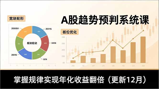 A股趋势预判系统课，多维分析、板块轮动、仓位优化，掌握规律实现年化收益翻倍(更新12月,速发云资源网