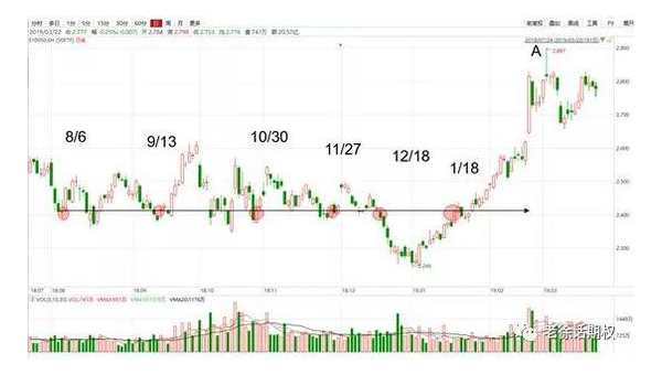通信协议开发：GDB 与 Wireshark 联合调试网络层问题,速发云资源网