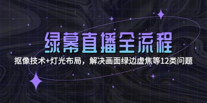 绿幕直播全流程：抠像技术+灯光布局，解决画面绿边虚焦等12类问题,速发云资源网