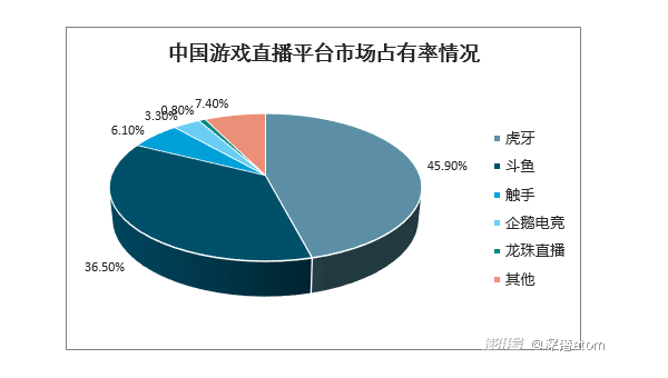 如何在 Linux 下使用 Sendmail 发送邮件脚本,速发云资源网