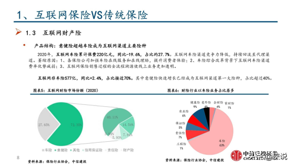 运用重定向技术助力网站优化过渡