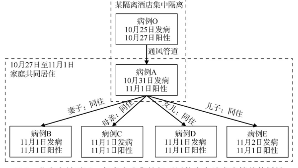 Retool 数据管道错误处理：异常数据的重试与隔离策略,速发云资源网
