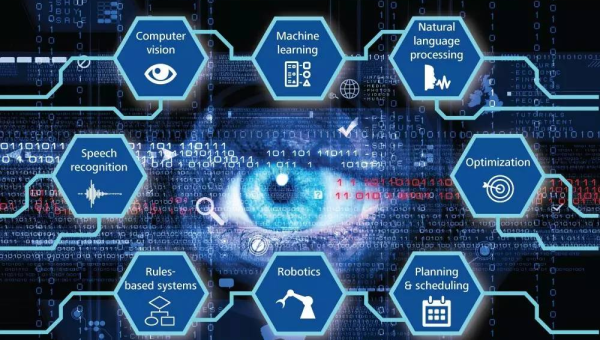 人工智能编程学习的计算机视觉基础,速发云资源网