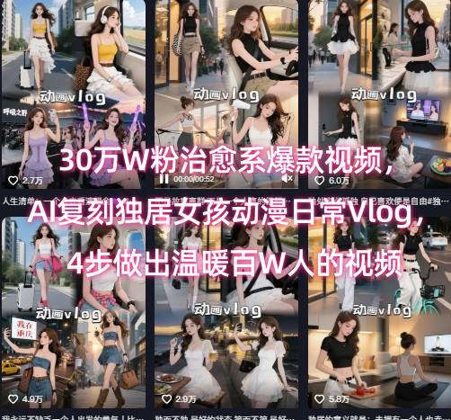 30万W粉治愈系爆款视频，AI复刻独居女孩动漫日常Vlog，4步做出温暖百W人的视频,速发云资源网