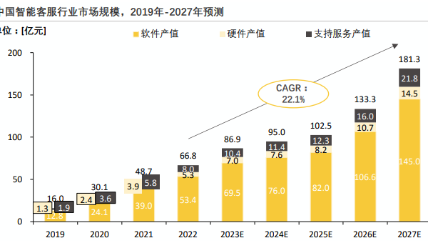 编程工具的政务软件政务流程优化与服务创新,速发云资源网