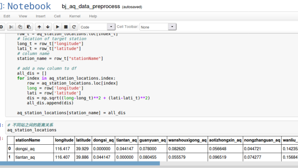 Python 图形库知识点介绍,速发云资源网