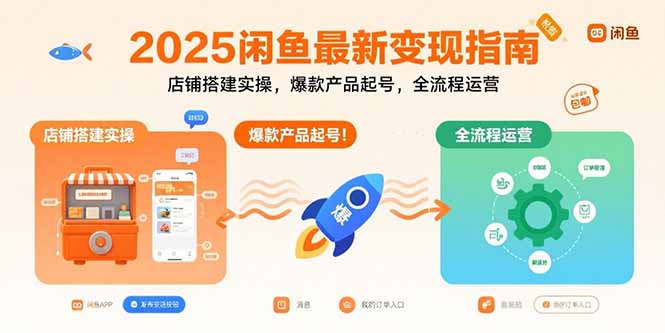 2025闲鱼最新变现指南：店铺搭建实操，爆款产品起号，全流程运营,速发云资源网