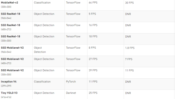 JUnit 5 新特性：参数化测试、扩展模型与微服务测试实践,速发云资源网