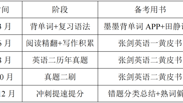 复旦大学 MOSS 大模型使用攻略,速发云资源网