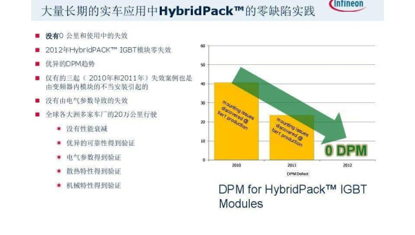 Node.js CPU 核心利用率不均：Cluster 模块负载均衡算法调整,速发云资源网