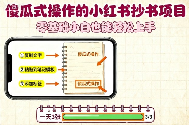 傻瓜式操作的小红书抄书项目，会复制粘贴就行，零基础小白也能一天3张,速发云资源网