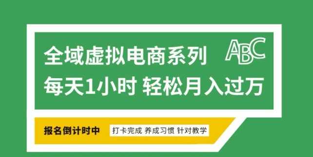 全域虚拟电商变现系列，通过平台出售虚拟电商产品从而获利,速发云资源网