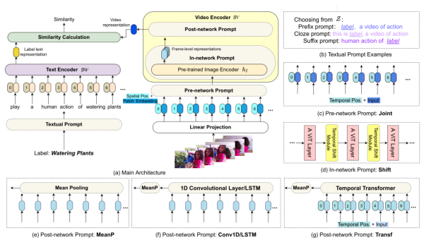 tipask 问答系统：改进问题分类体系以提升 SEO 检索性,速发云资源网