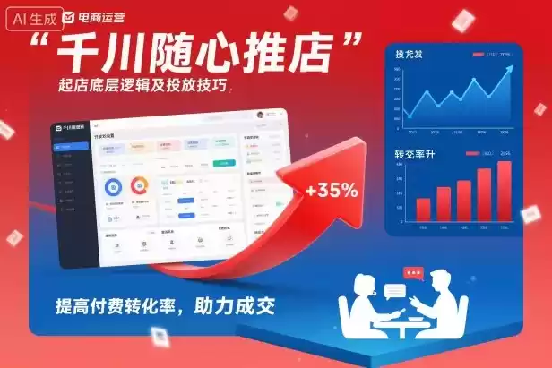 千川随心推起店底层逻辑及投放技巧，提高付费转化率，助力成交,速发云资源网