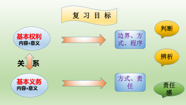PyCharm 单元测试框架的使用方法,速发云资源网