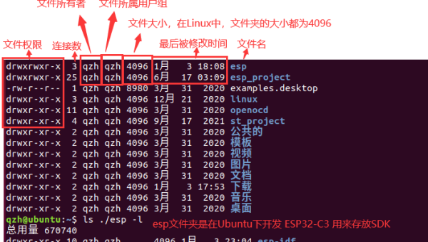 Linux 怎么管理系统的用户组权限,速发云资源网