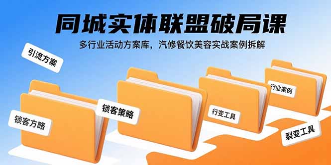 同城实体联盟破局课，多行业活动方案库，汽修餐饮美容实战案例拆解,速发云资源网