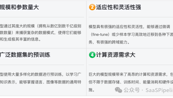 十大学习方法助你高效提升成绩,速发云资源网