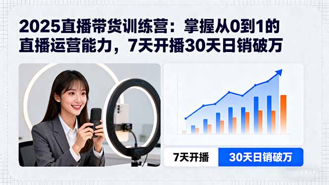 2025直播带货训练营：掌握从0到1的直播运营能力，7天开播30天日销破万,速发云资源网