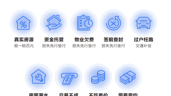 编程工具的金融行业交易系统与风险管理,速发云资源网