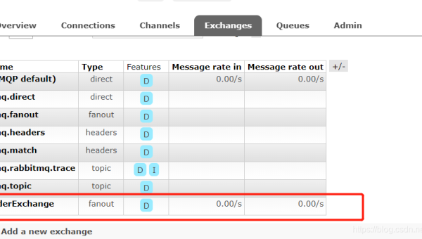 Subversion（SVN）版本号生成：事务 ID 的唯一性保证机制,速发云资源网
