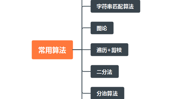 C 语言的多核编程学习：多线程与多进程协同,速发云资源网