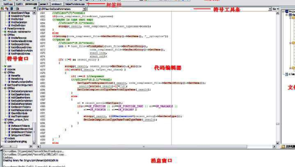 C++ 代码编译优化技巧：编译器选项与内联函数,速发云资源网