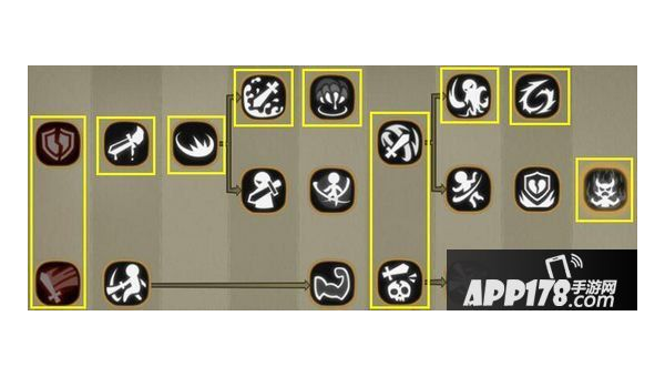 贪婪洞窟 2 手游大剑怎么加点,速发云资源网