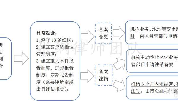 Python 3.15 模式匹配通配符：*与**在结构分解中的差异,速发云资源网