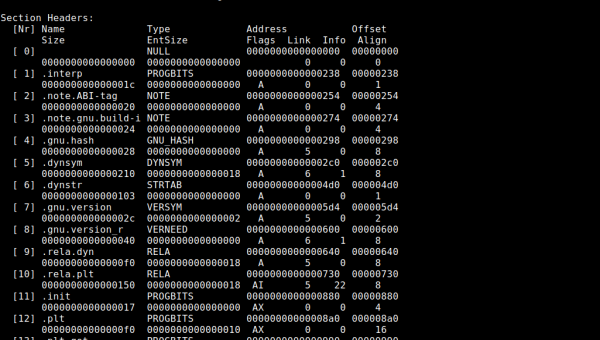 Linux 如何查找某个命令的二进制文件位置,速发云资源网