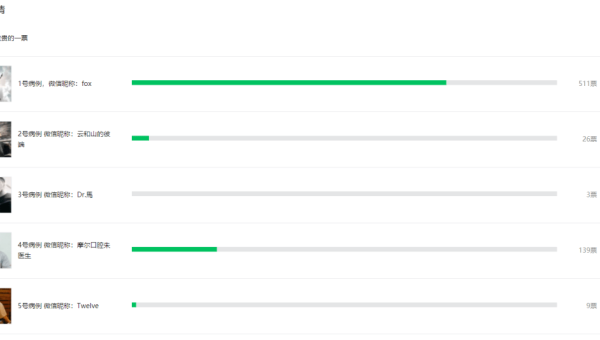 Java 设计模式学习的单例模式剖析,速发云资源网