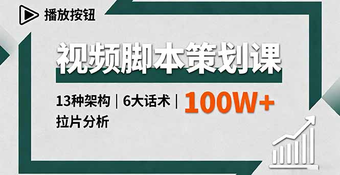 视频脚本策划课，13种架构、6大话术、拉片分析，单条播放百万+,速发云资源网