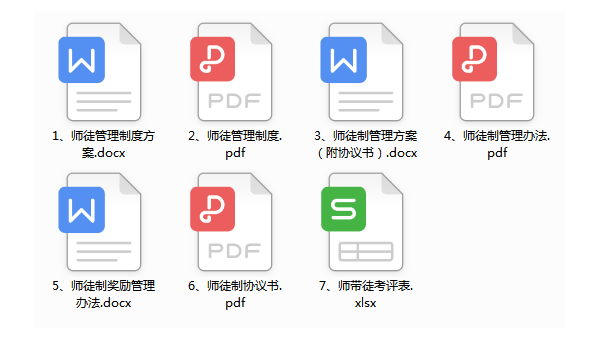 编程工具的虚拟现实 / 增强现实开发工具,速发云资源网