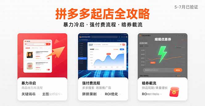 拼多多起店全攻略，暴力冷启，强付费流程，暗券截流，5-7月已验证的方法,速发云资源网