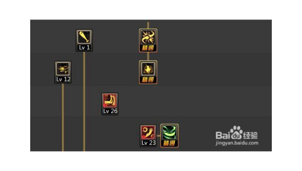 我的世界：地下城弓箭手的技能运用与战斗策略,速发云资源网