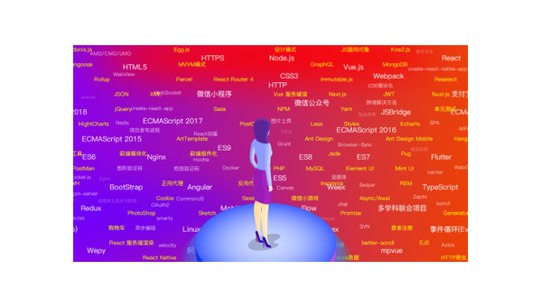 编程工具的未来发展趋势与展望,速发云资源网