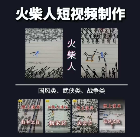 火柴人短视频-纸上谈兵，独一无二的视频展示风格，国风，战争动画，短视频差异化新赛道,速发云资源网