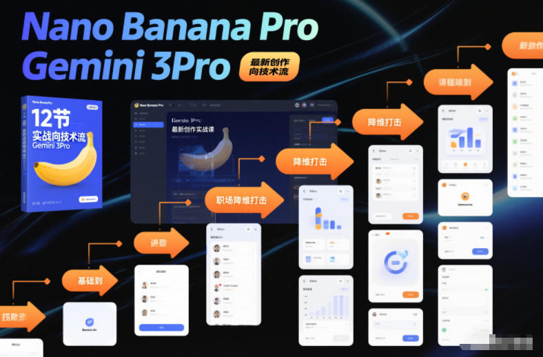 Nano Banana Pro Gemini 3Pro，最新创作实战课，12节实战向技术流，职场降维打击,速发云资源网