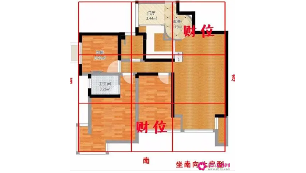 家里大门朝东北方向风水好吗,速发云资源网