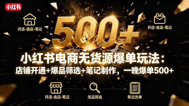 小红书电商无货源爆单玩法：店铺开通+爆品筛选+笔记制作，一晚爆单500+,速发云资源网