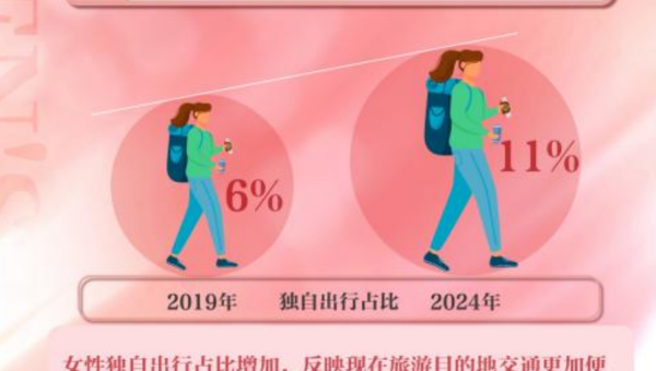 智慧医疗数据脱敏：Jupyter Notebook 敏感信息模糊处理,速发云资源网