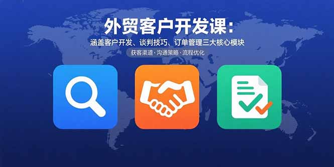 外贸客户开发课：涵盖客户开发、谈判技巧、订单管理三大核心模块,速发云资源网