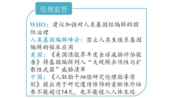 基因编辑技术十大研究进展,速发云资源网