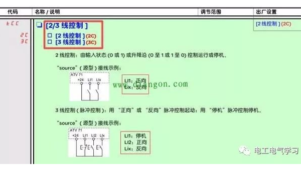 Java 数据库连接池优化技巧：调整连接池参数,速发云资源网