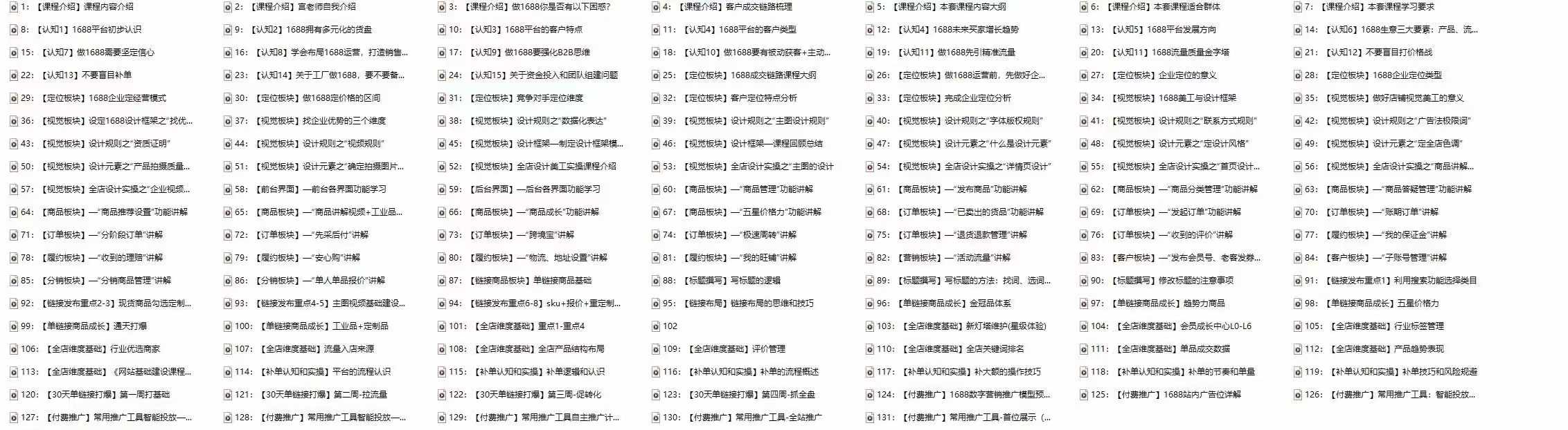 1688最新实战运营 0基础学会1688实战运营，电商年入百万不是梦,速发云资源网